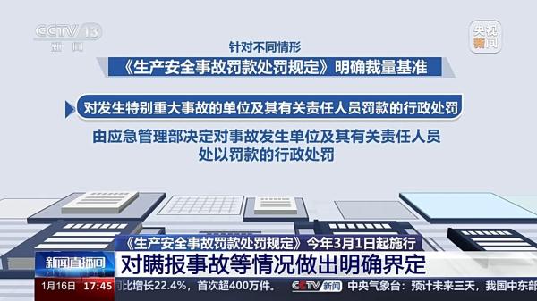 《生产安全事故罚款处罚规定》3月起施行 明确界定瞒报事故
